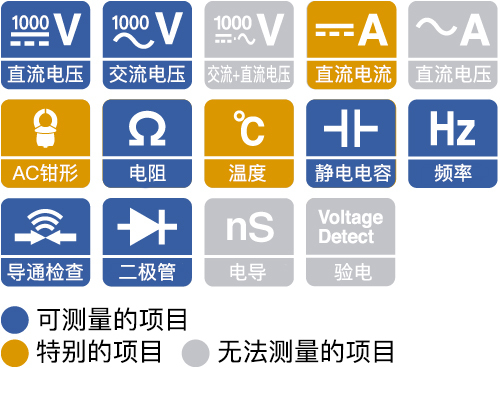 数字万用表DT4253适用于进行控制信号