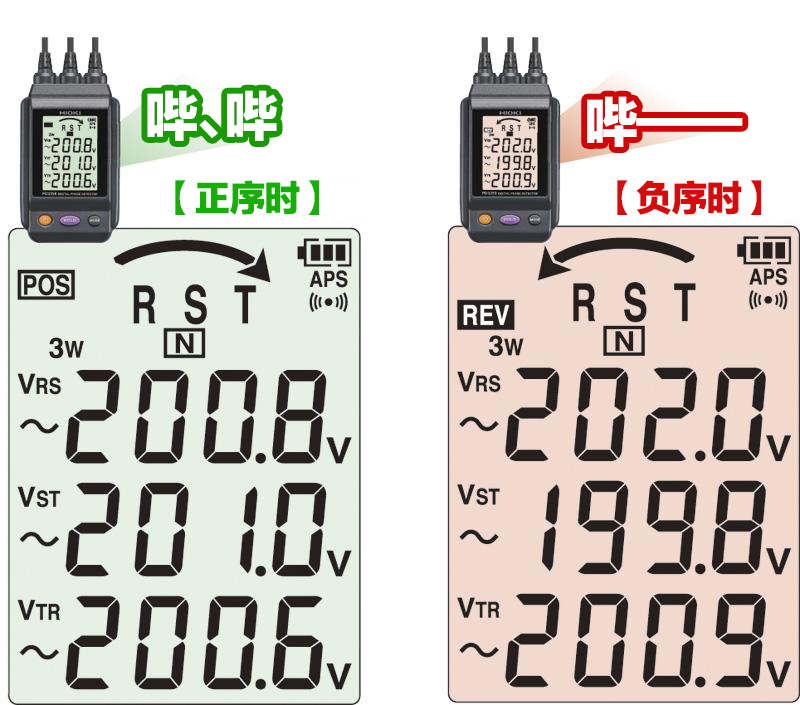 日本日置非接触式电压相序表PD3259