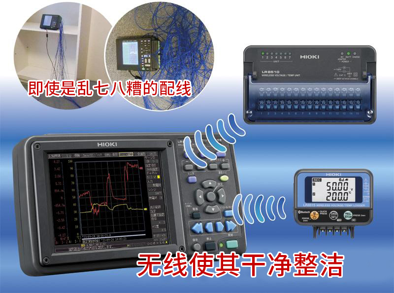 日本日置无线数据采集仪LR8410-30