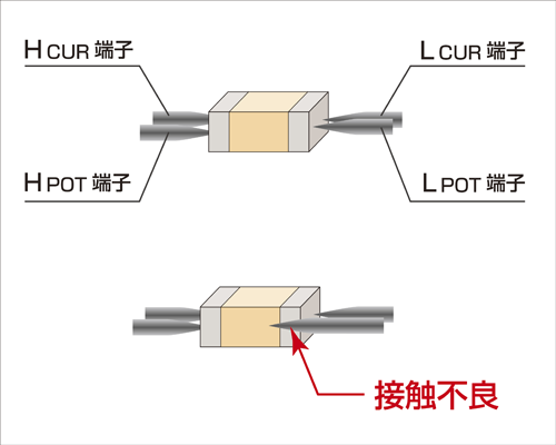日本日置LCR测试仪IM3523