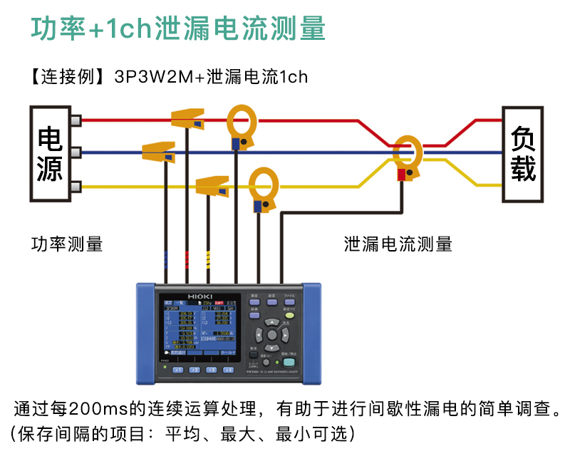 使用PW3365-30进行泄漏电流测量