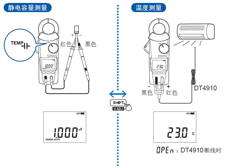 钳形表的静电电容测量、温度测量