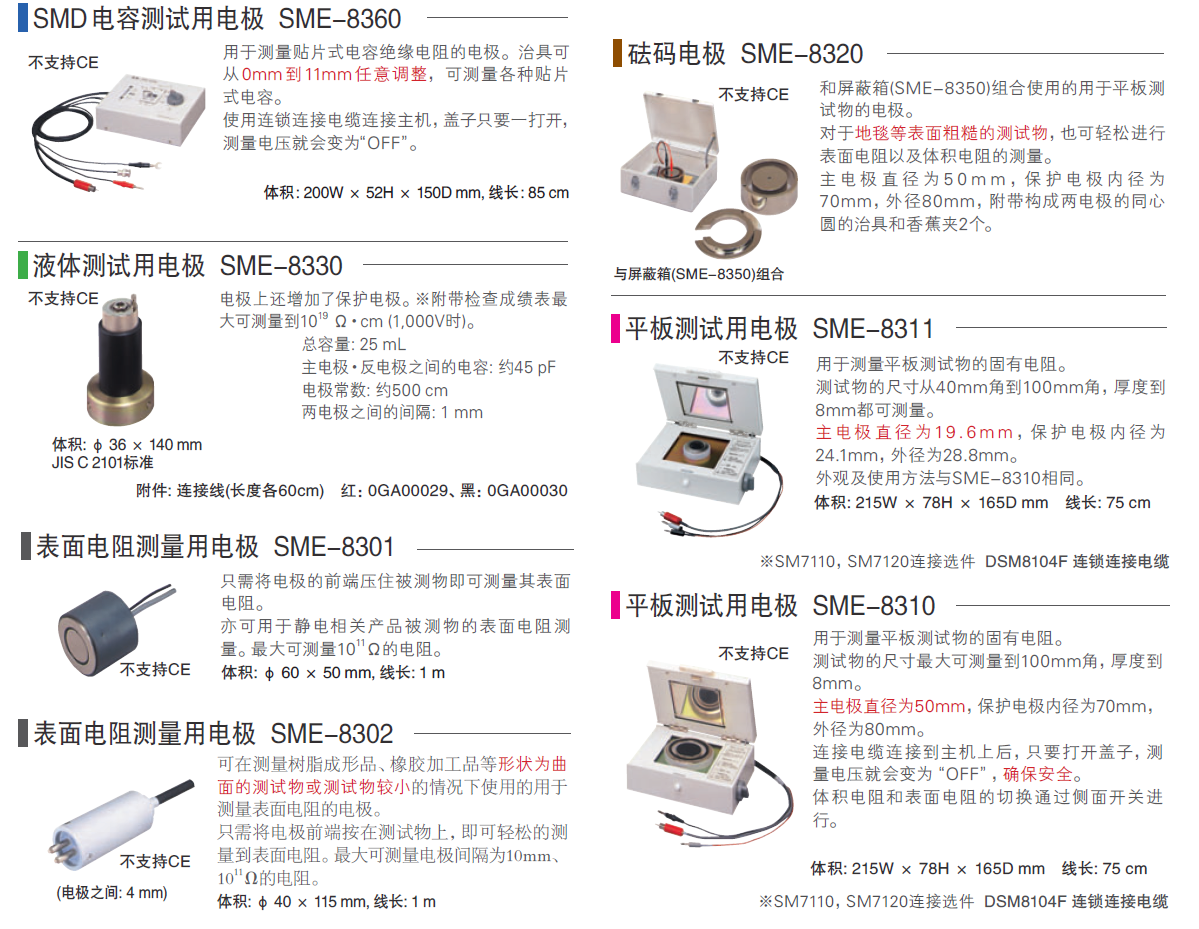 SM7120配合材料和用途的多种电极系列