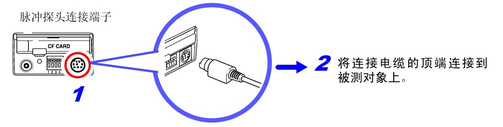 脉冲信号连接线9461和LR8431-30的连接方法