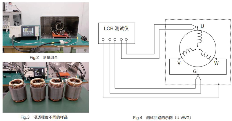 LCR测试仪测量线圈-铁心间的tanδ