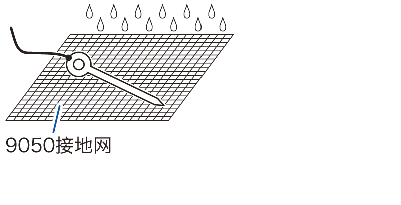 fiel混凝土上接地电阻测试