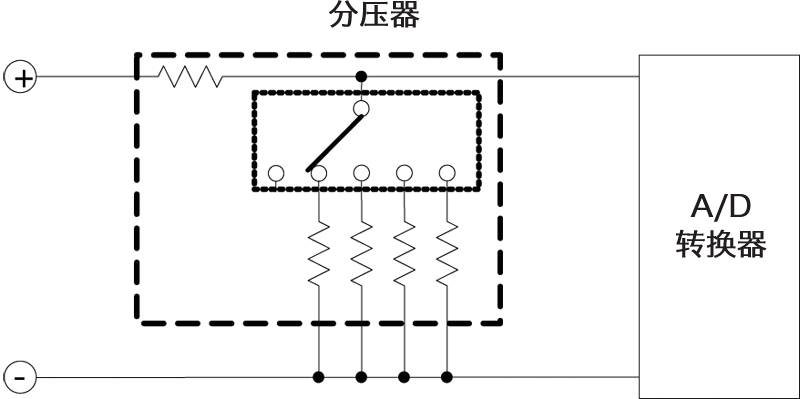 万用表的直流电压测量原理