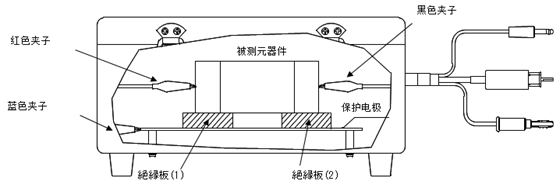 2端子元器件测量绝缘电阻